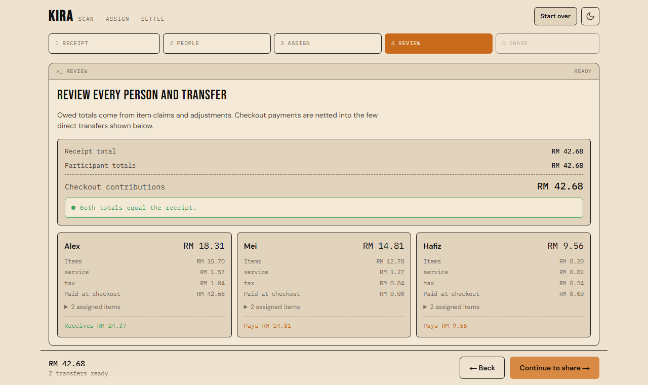 KIRA — Scan, Split & Settle a Meal Receipt