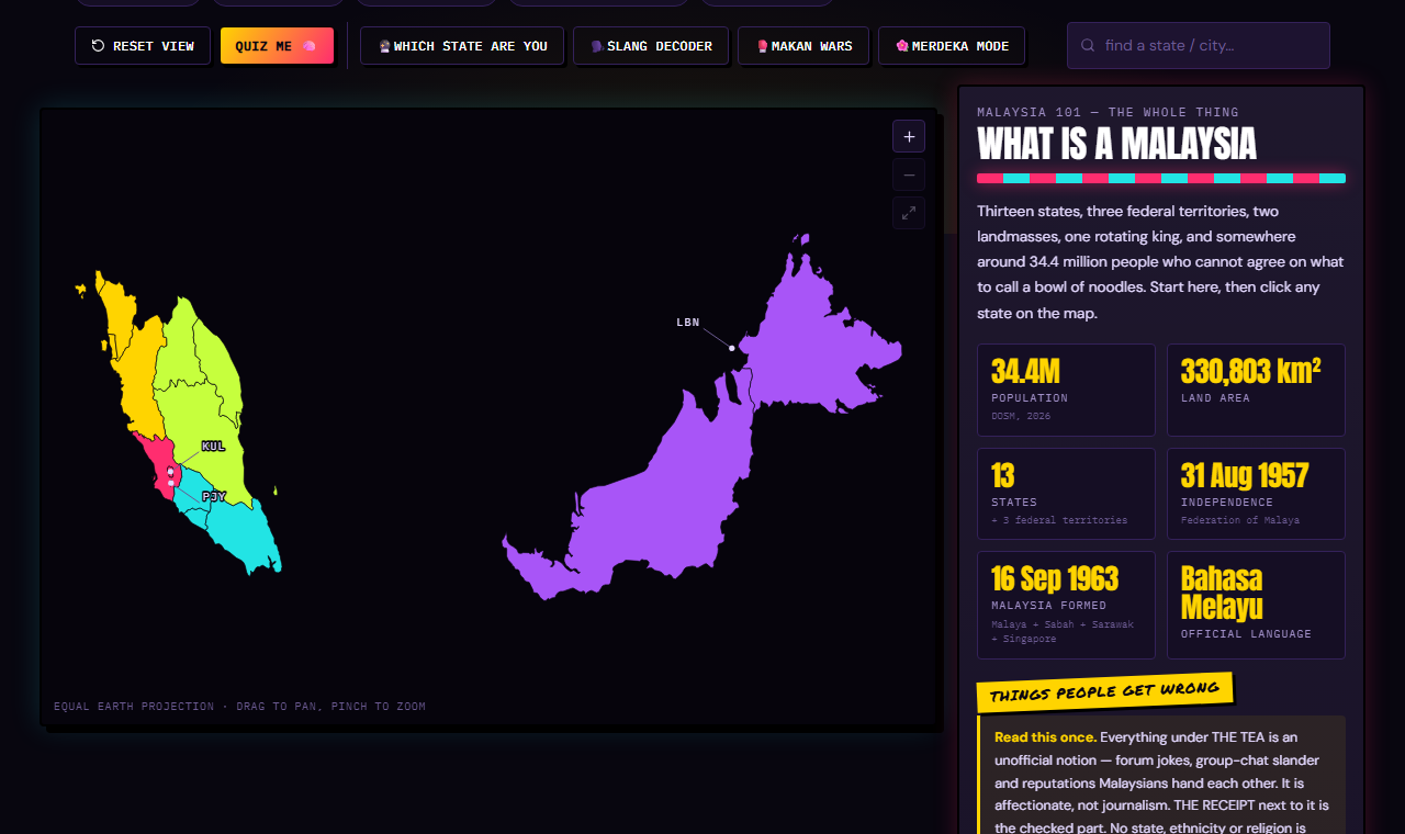 Malaysia — 13 States, 3 Territories, One Very Loud Country